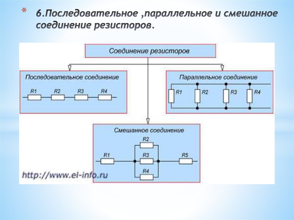 Смешанная схема это