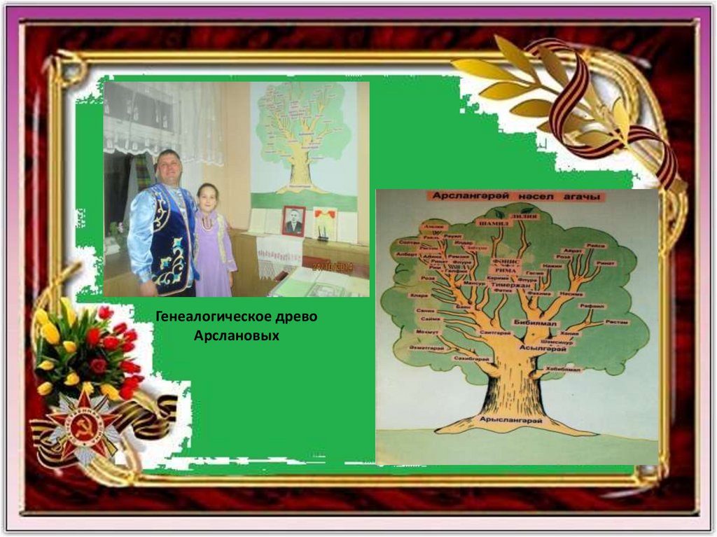 Генеалогическое древо Арслановых