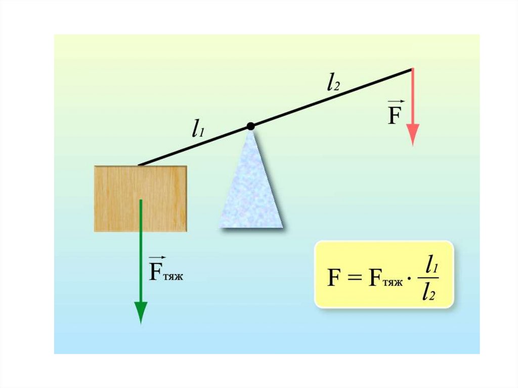 Как находится плечо силы. Рычаг силы. Плечо рычага. Рычаг плечо силы. Принцип рычага.
