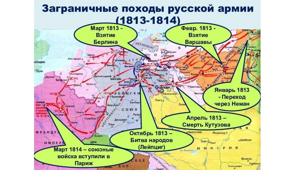 Заграничные походы русской армии карта егэ