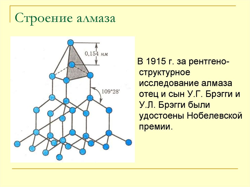 Строение алмаза. Строение бриллианта. Структура алмаза Базис. Поры в структуре алмаза.