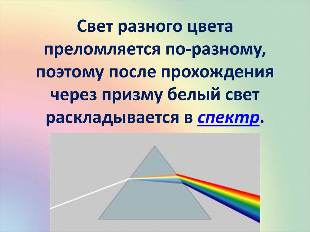 Проходить через призму это. Скорости цветов после прохождения через призму. Почему свет раскладывается на 7 цветов.