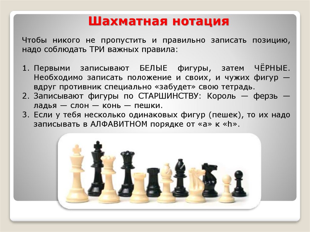 Ход обозначаемый в шахматной нотации двоеточием 6. Шахматная нотация. Шахматная нотация для детей. Шахматная нотация фигур. Алгебраическая шахматная нотация.