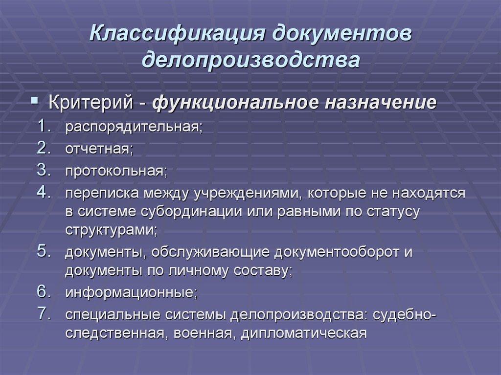 Классификация документов картинки