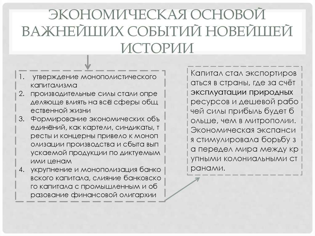 Экономическая основой важнейших событий Новейшей истории
