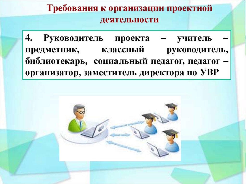 Организация проектной деятельности. Требования к организации проекта. Проектная деятельность классного руководителя. Требования к проектной деятельности. Требования к организации проектной деятельности.