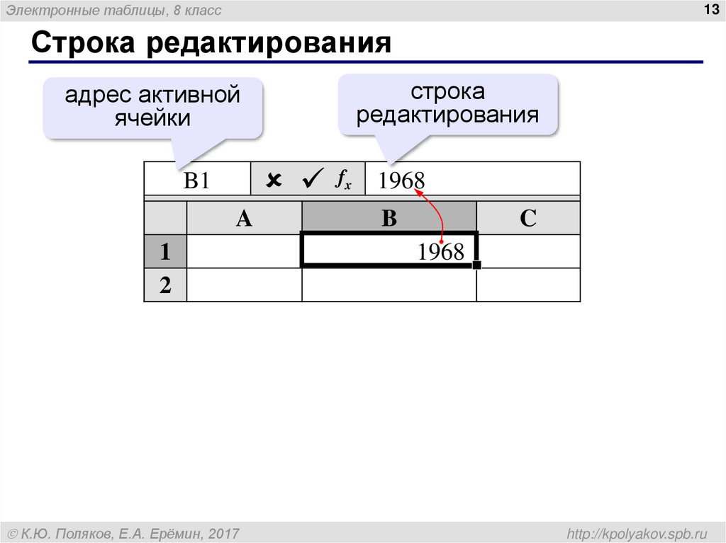 Характеристикой ячейки в редакторе электронных таблиц. Редактирование электронной таблицы. Строка редактирования. Строки электронной таблицы. Электронная таблица предназначена для.