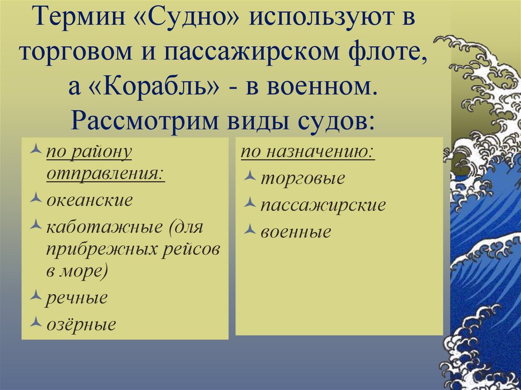 Судебные термины. Терминология судна. Термины суда. Виды судов. Термины из суда.