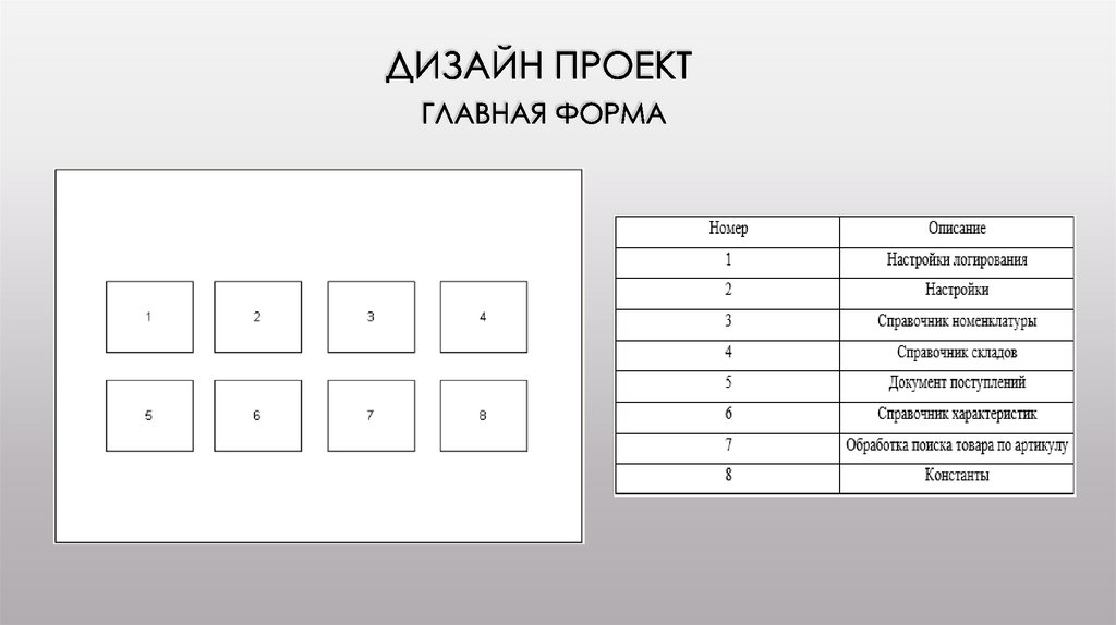 Дизайн проект главная форма