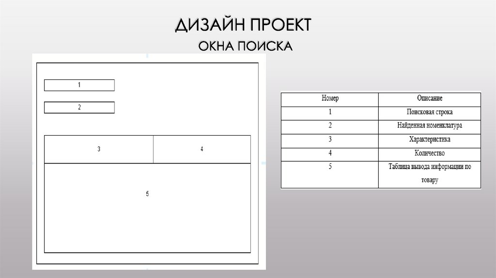 Дизайн проект окна поиска