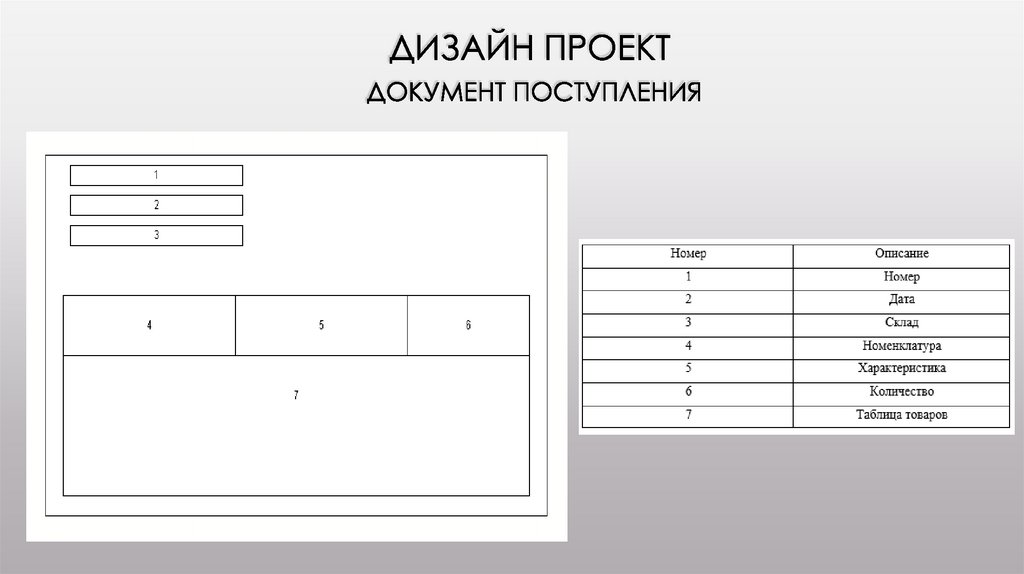 Дизайн проект документ поступления