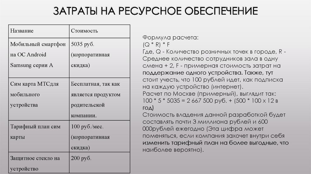 Затраты на ресурсное обеспечение