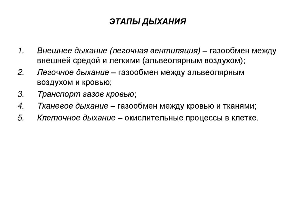 Этапы дыхания и их значение. Этапы легочного дыхания. Этапы дыхания внешнее или легочное. Этапы дыхания легочные объемы. Этапы дыхания физиология.