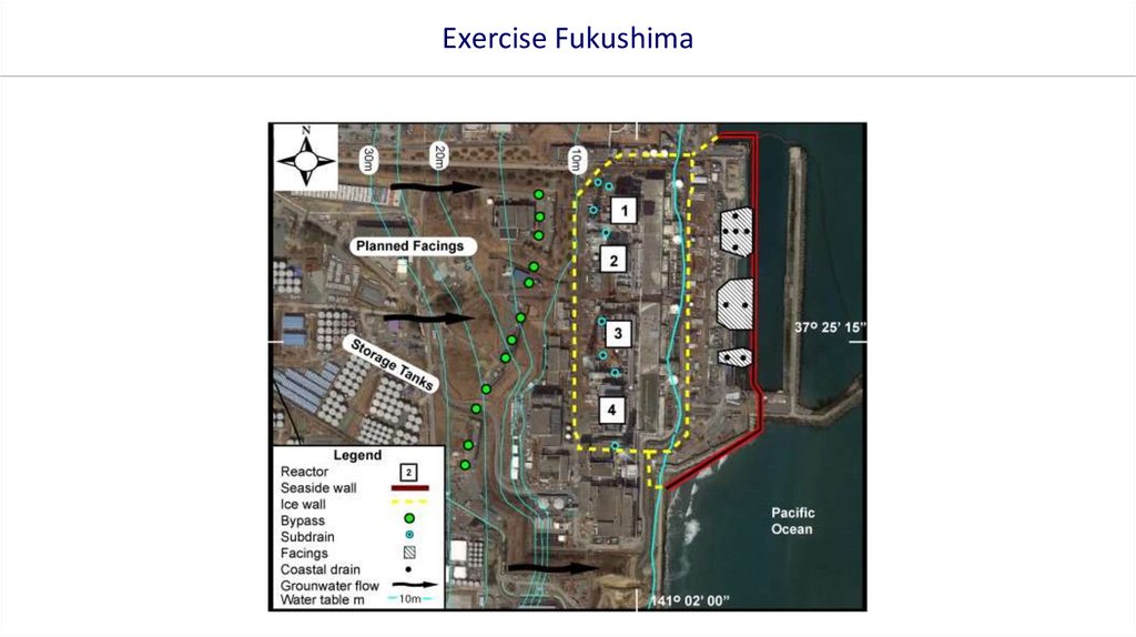Exercise Fukushima