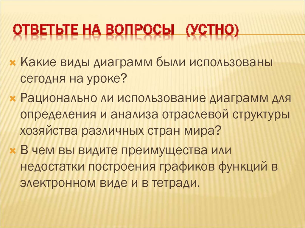 Вопросы устно. Устно ответить на вопросы. Типы устных вопросов. Что значит ответить на вопросы устно. Мини СООБЩЕНИЕВОПРОСЫ устна о щестование.