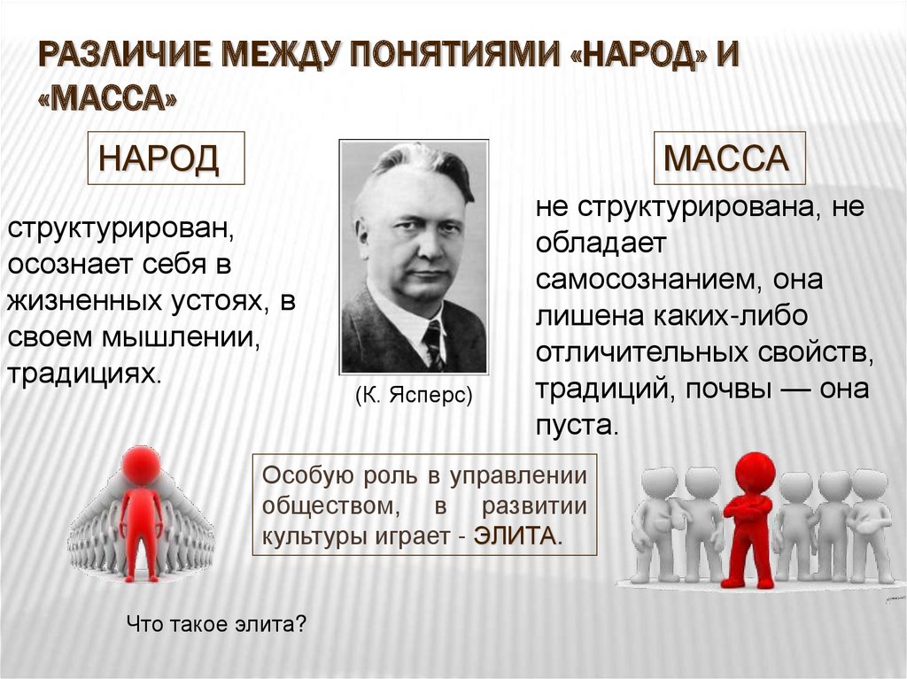 Термин народ