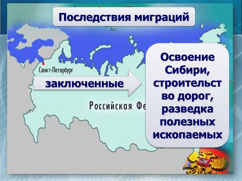 Азия в мире 7 класс презентация полярная звезда