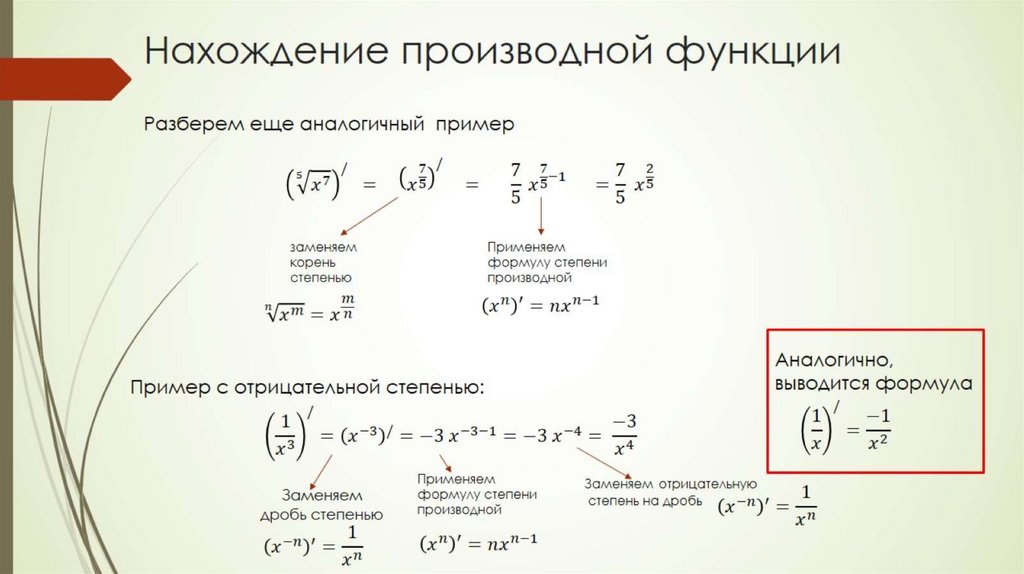 Нахождение производной функции