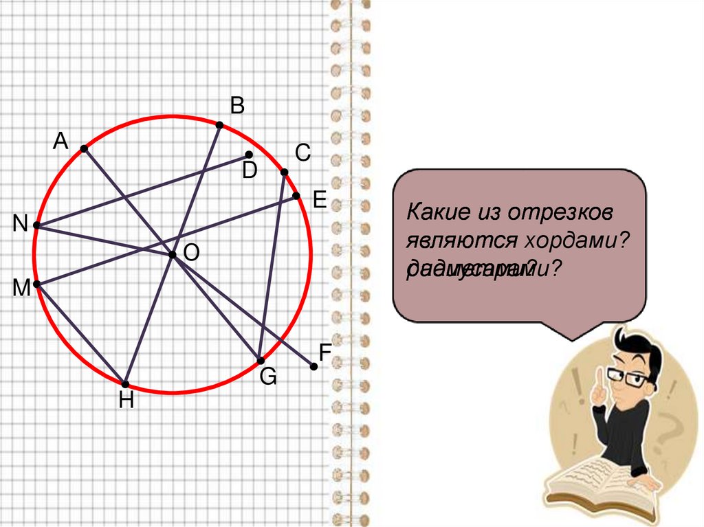 Отметь какие отрезки. Какие из отрезков являются хордами. Какой из отрезков является диаметром?. Какие отрезки являются радиусами окружности. Какие из отрезков являются радиусами?.