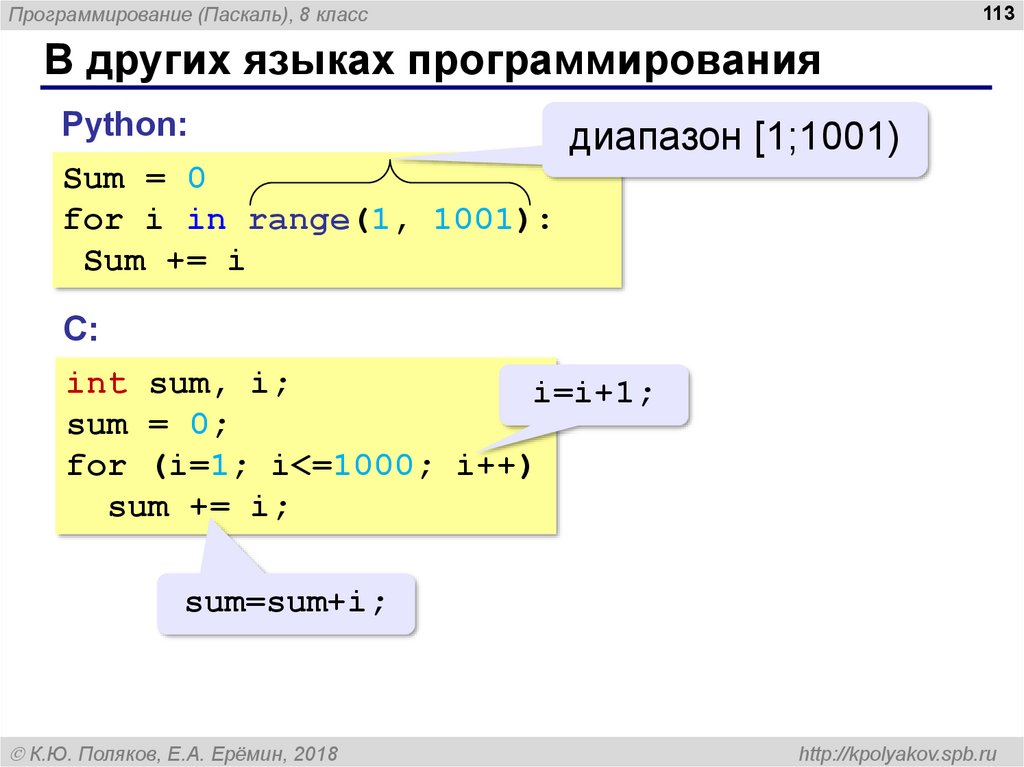 Поляков паскаль презентации