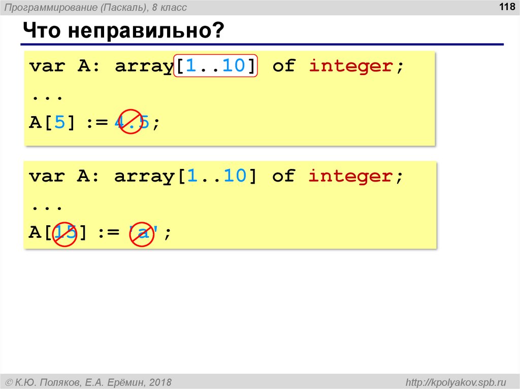 Программирование паскаль 8 класс презентация