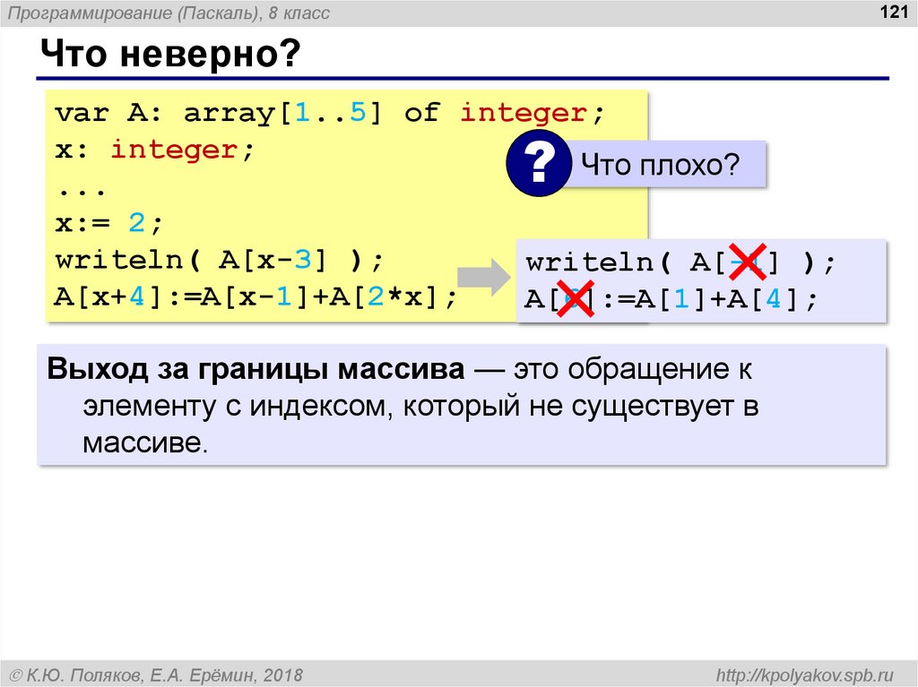 Массивы поляков презентация