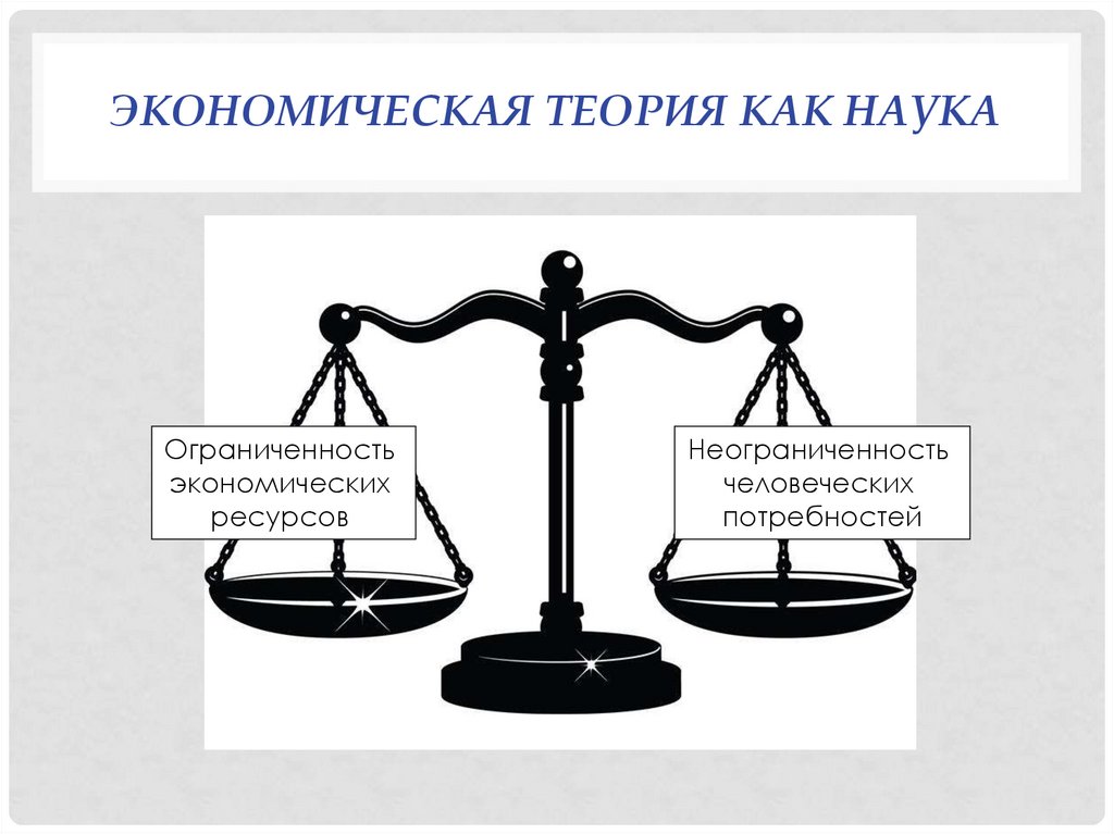 Проблемы экономических ресурсов