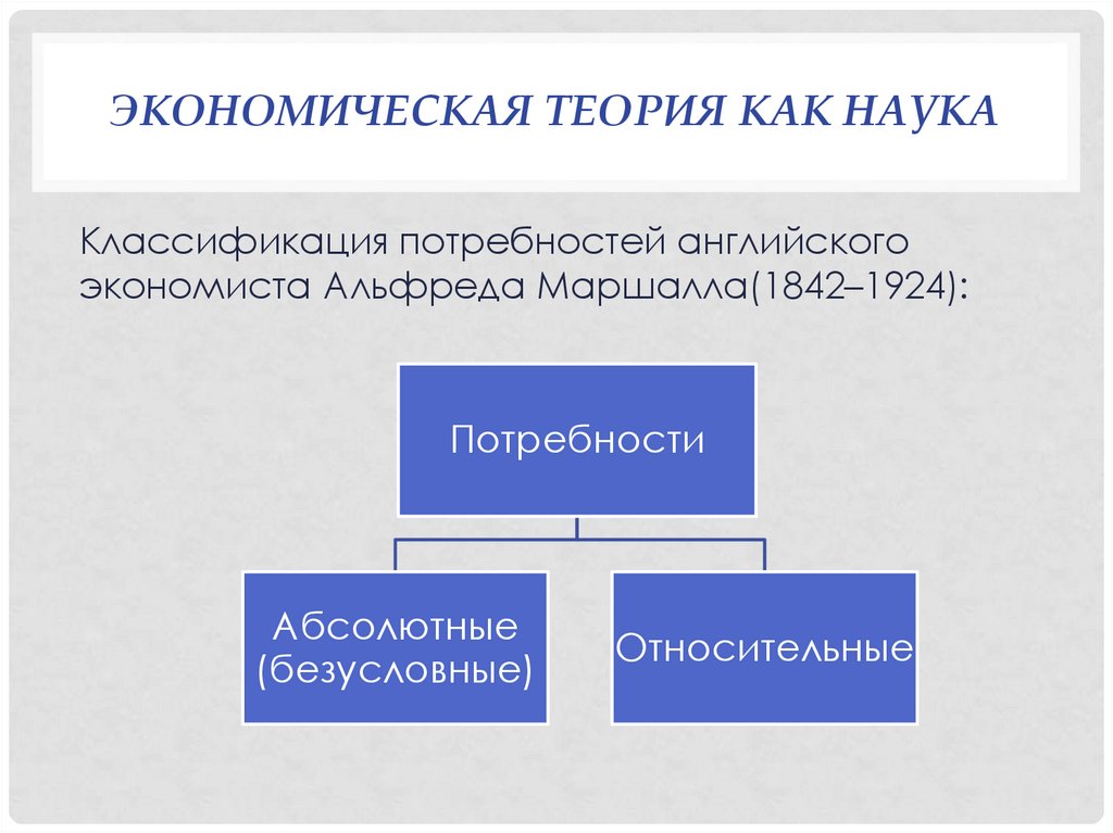 Концепции экономики. Экономическая теория. Экономическая теория как наука. Экономическая теория изучает. Экономическая теория это наука.