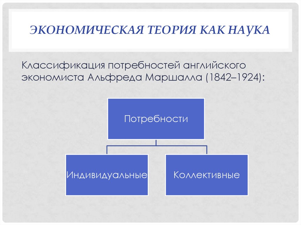 Экономическая теория как наука