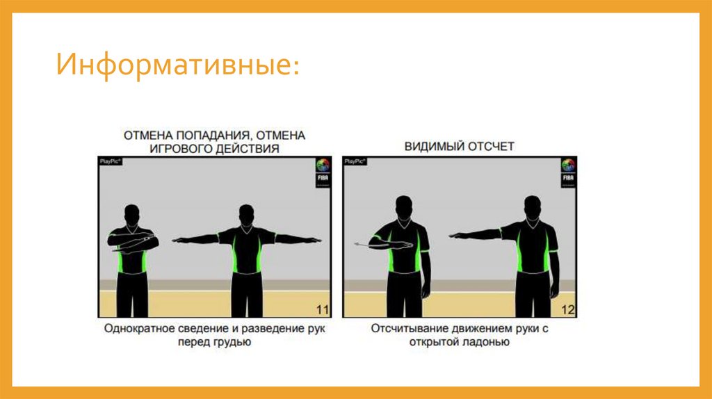 Разбор судейства. Судейство в баскетболе. Презентация судейство в баскетболе. Форма судей в баскетболе. Однократное сведение и разведение рук судьи в баскетболе.