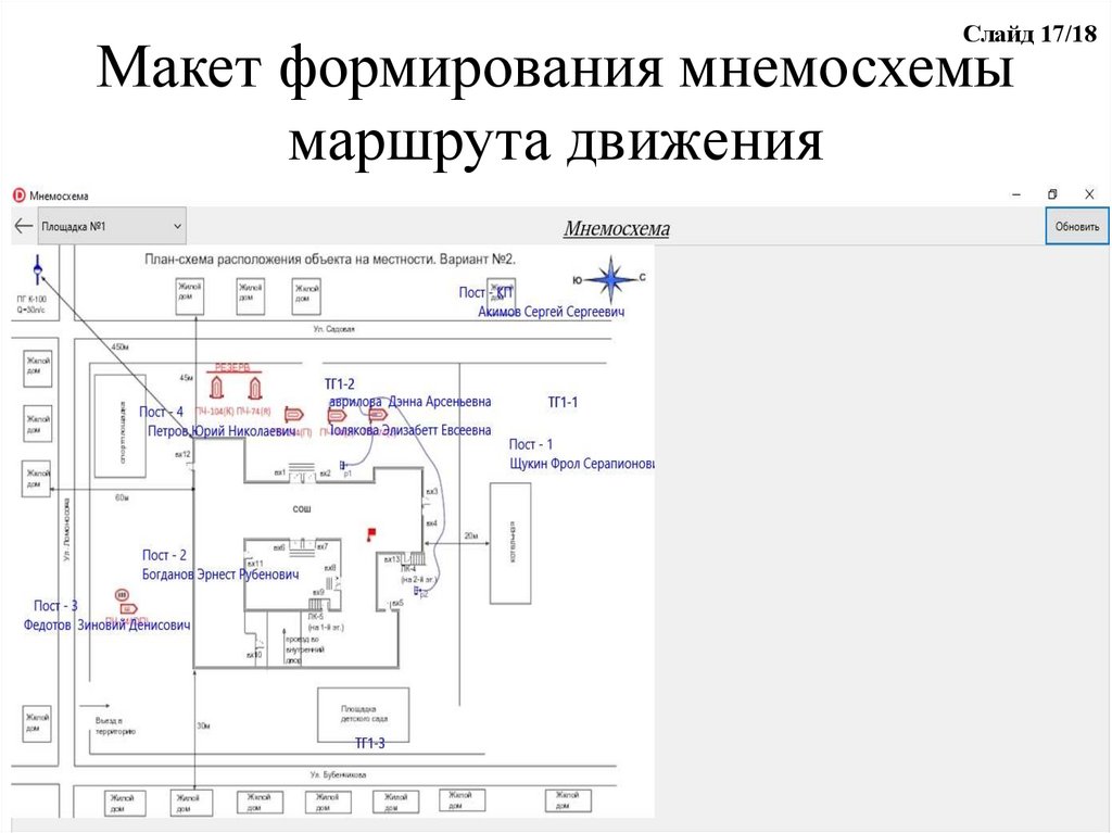 Караульная служба обязанности и действия часового презентация