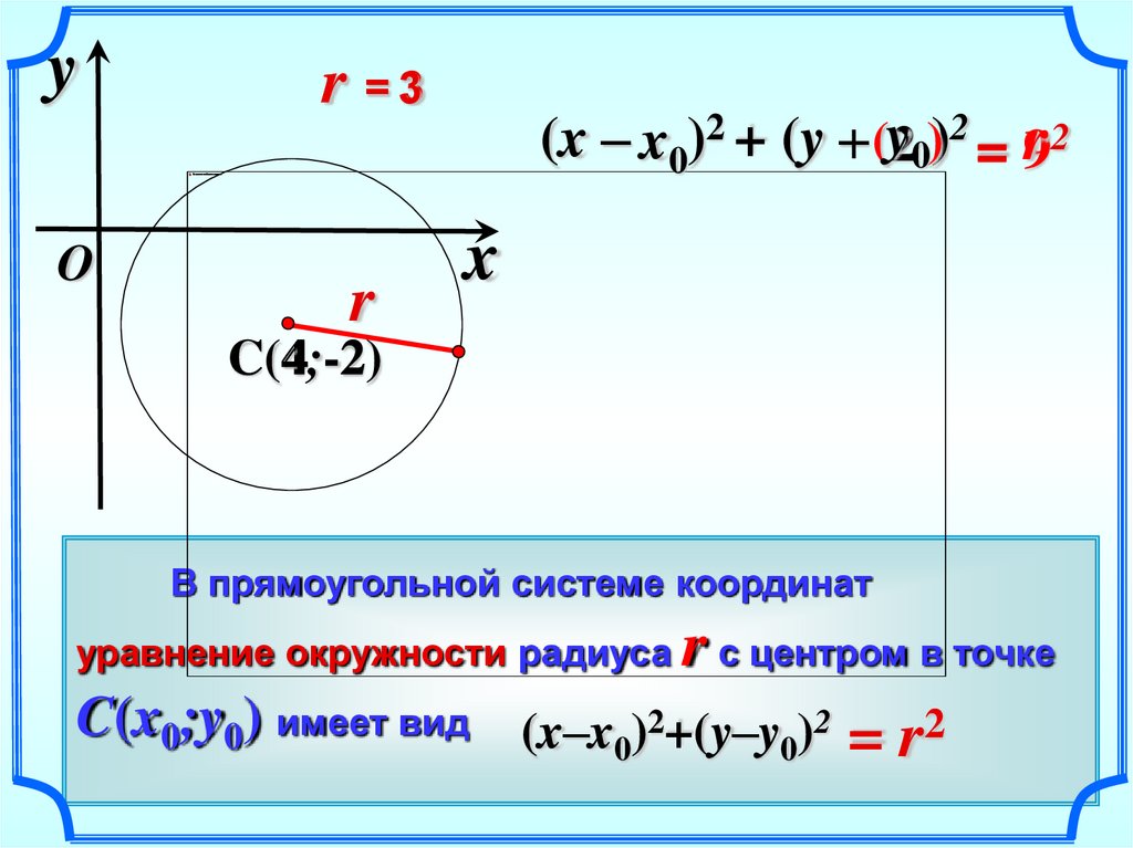 Формула окружности x y. Уравнение окружности. Формулировка уравнения окружности. Уравнение окружности 9 класс. Уравнение окружности со смещенным центром.