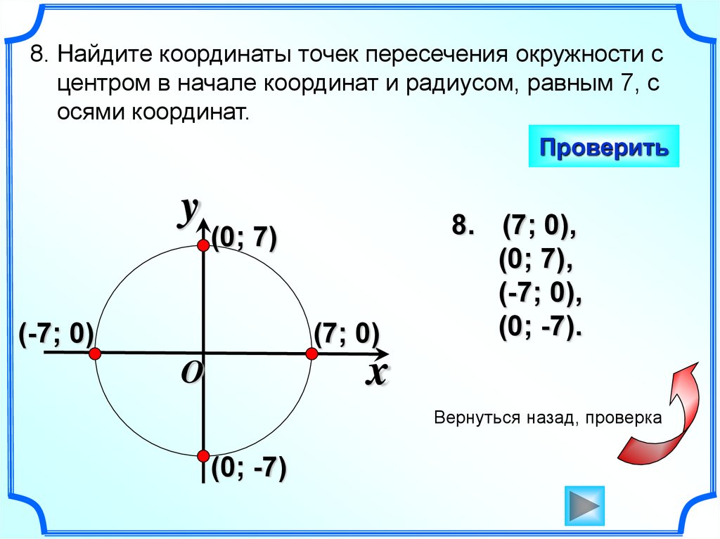 Точка 7.0. Координаты точек на круге. Координаты точки на окружности. Как найти координаты круга. Коорлиеаиа центра окружности.