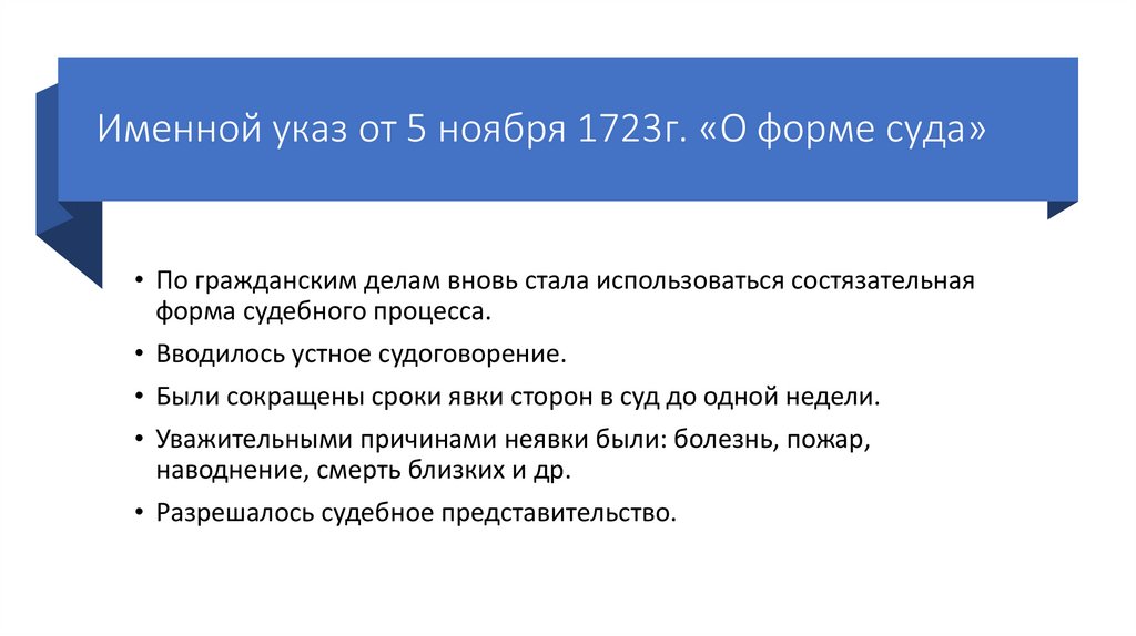 История создания краткого изображения процесса и судебных тяжб