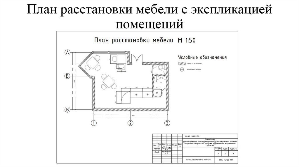 Техническое исполнение художественно конструкторских дизайнерских проектов в материале