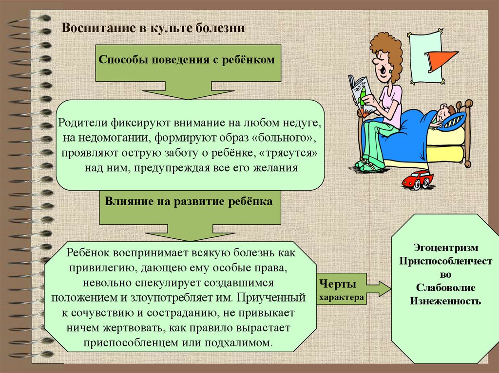 Стили семейного воспитания презентация