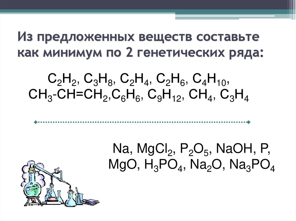 Из предложенных веществ. Н2о2 н2о+о2. Сн4 сн3br с2н6 с2н4 с2н2 с6н6. С2н2 + 2н2 = с2н6. Сн3-с6н4-сн3 вещество.