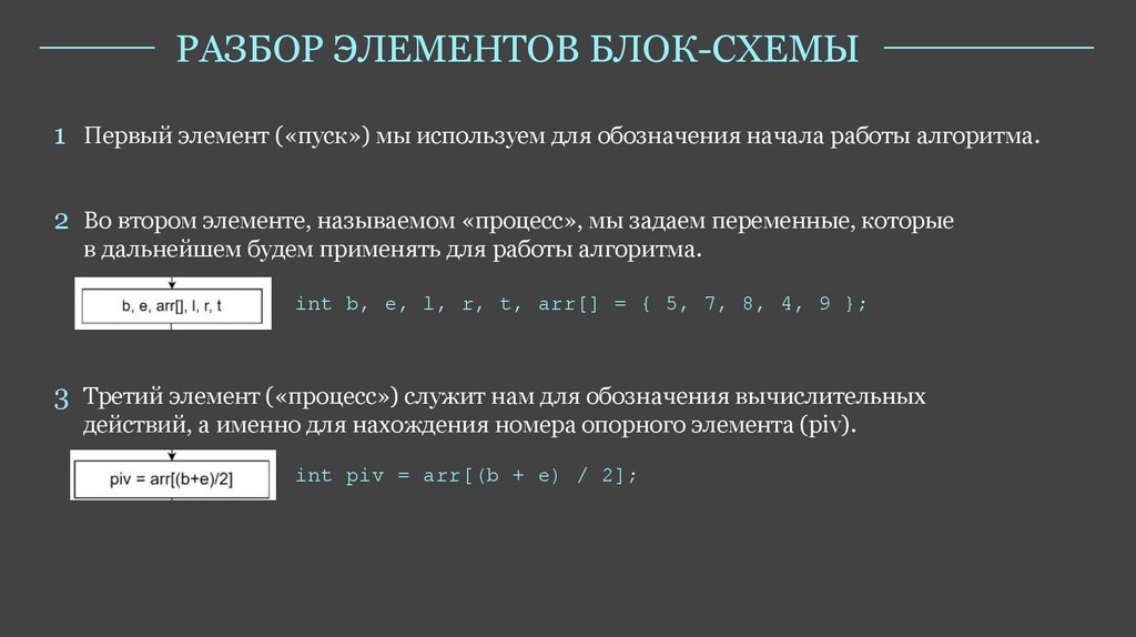 Быстрая сортировка хоара презентация