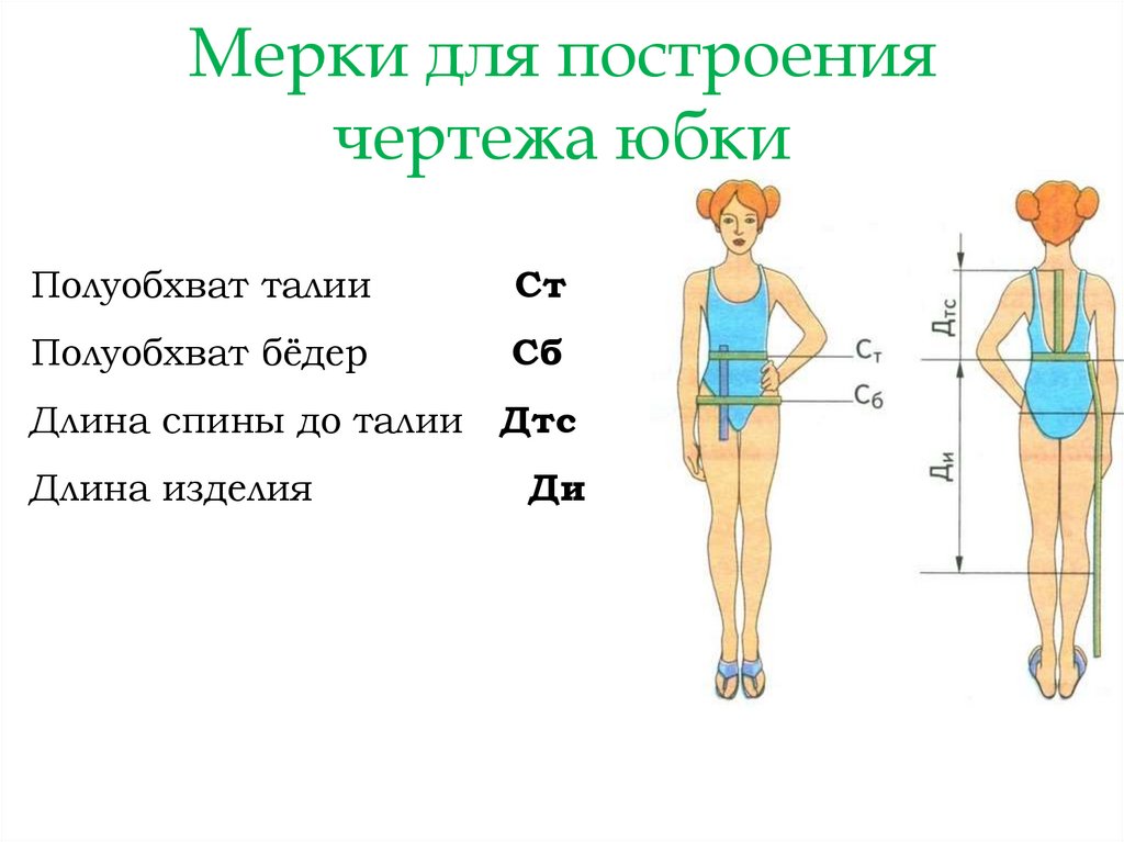 Как обозначают мерку полуобхват талии. Снятие мерок для построения чертежа юбки. Мерки для построения чертежа. Мерки для юбки. Полуобхват талии.