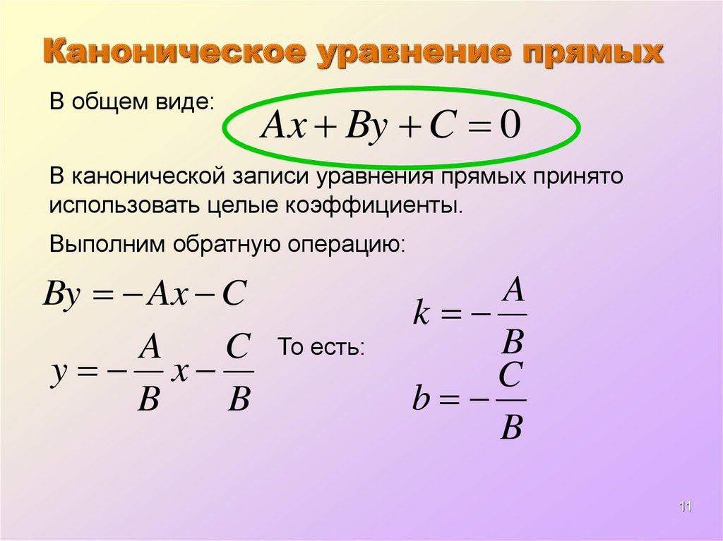 Коэффициенты плоскости. Уравнение прямой. Каноническое уравнение прямой. Коническое уравнение прямой. Уравнение прямой в общем виде.