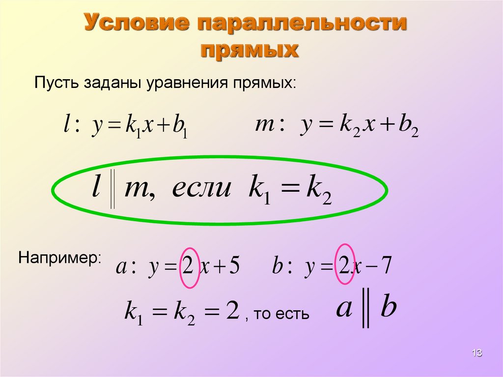 Уравнение параллельной. Уравнение параллельных прямых. Параллельные прямые уравнение. Уравнение параллельной прямой. Параллельность двух прямых уравнение.