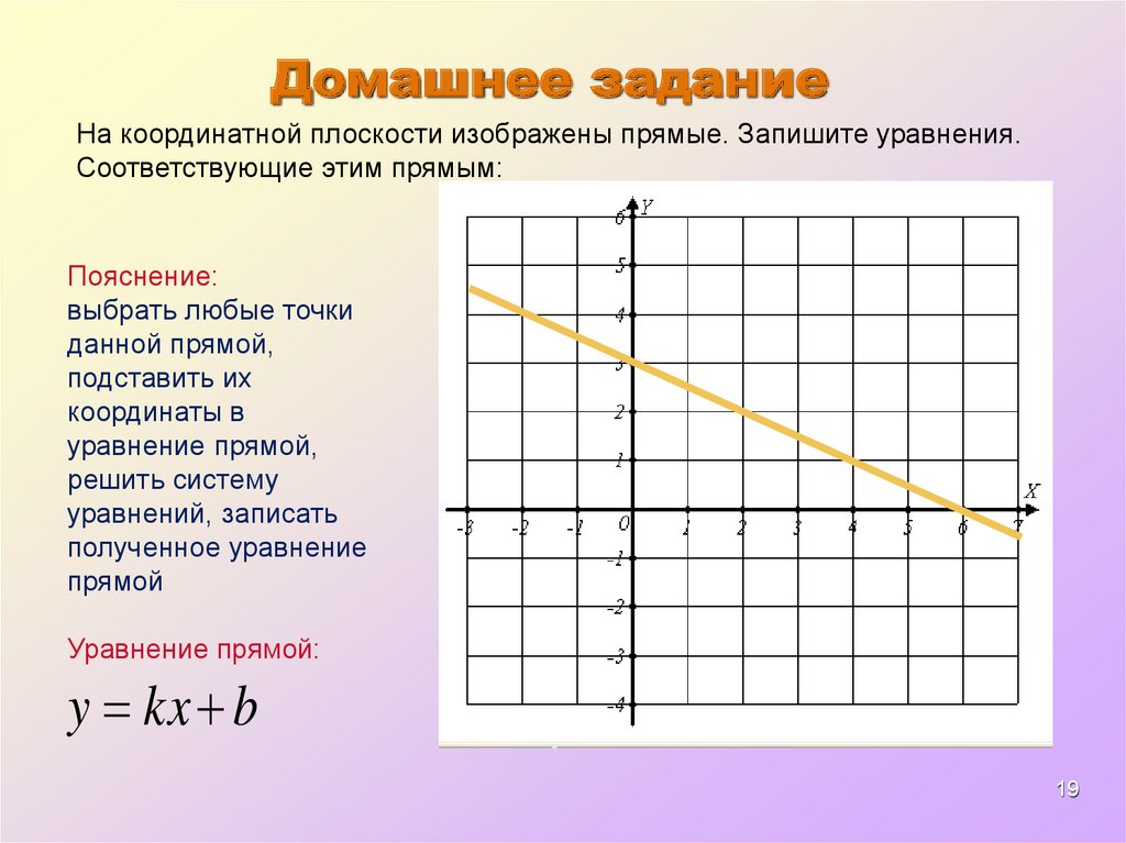 Уравнение прямой по рисунку