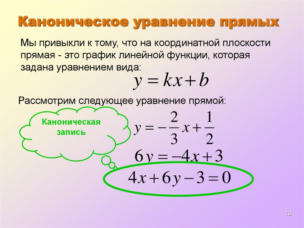 Как получить уравнение. Каноническое уравнение прямой. Уравнение прямой каноническое уравнение. Каноническое уравнениеп РЯОЙ. Канономчское уравнегие прч.