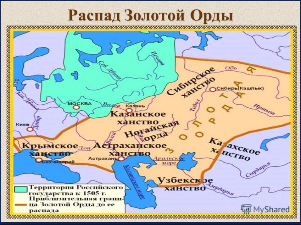 Распад золотой орды образование татарских ханств презентация 6 класс