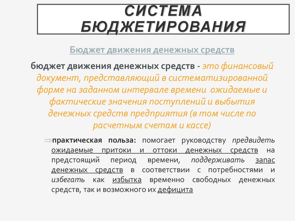 Государственный бюджет является каким финансовым планом