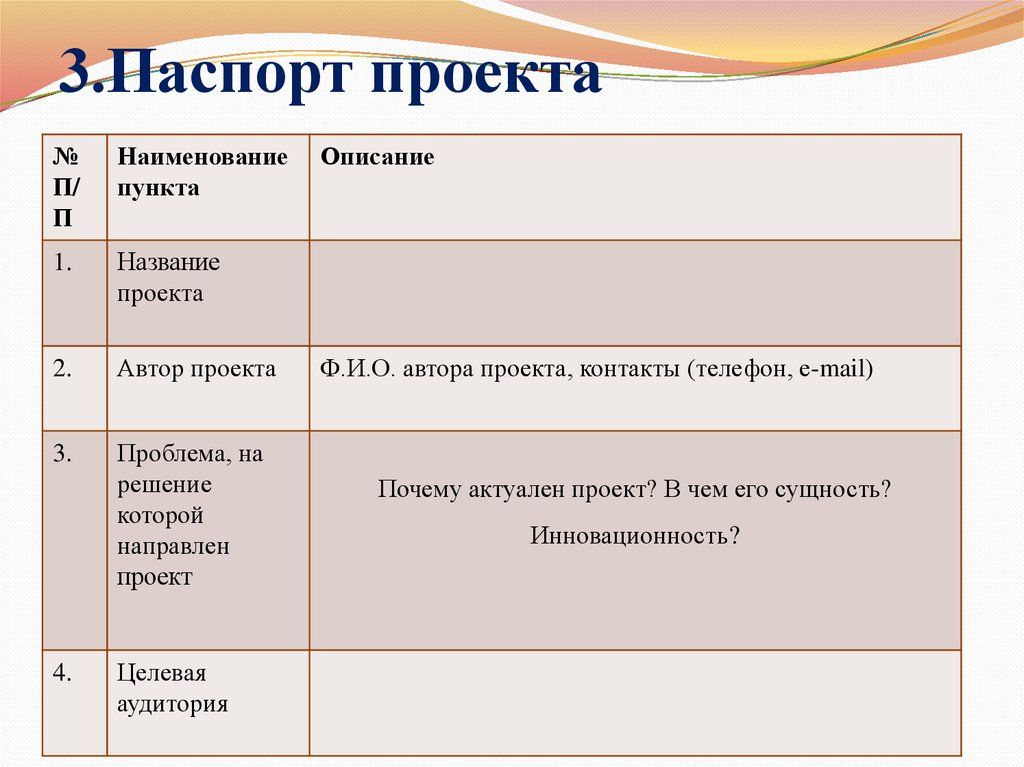 Оформление защиты проекта