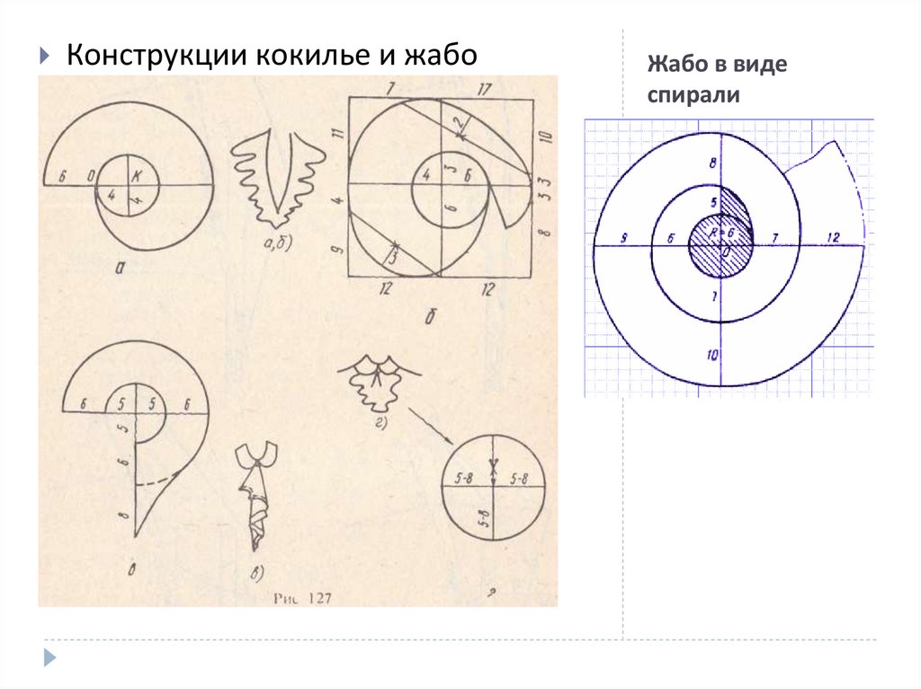 Схема жабо. Построение жабо и кокилье. Жабо выкройка. Жабо схема\. Съемный воротник жабо выкройка.