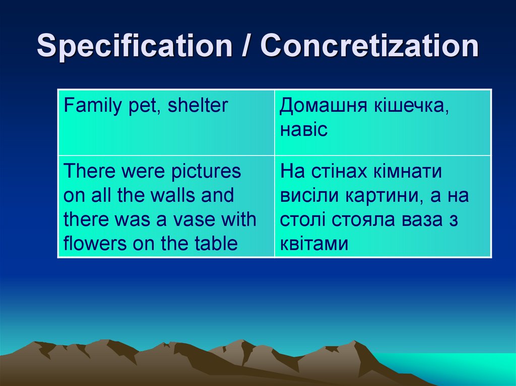 Specification / Concretization