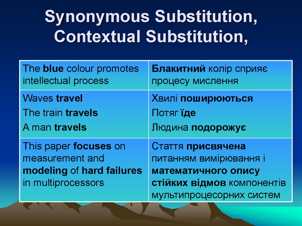 Synonymous Substitution, Contextual Substitution,