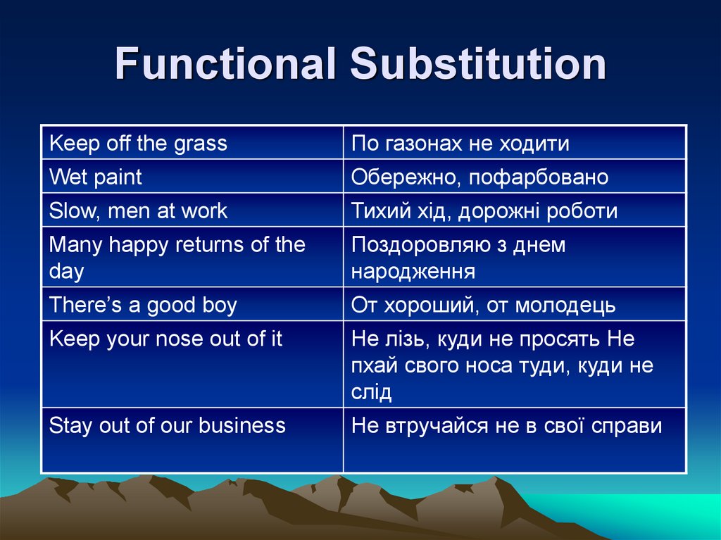 Functional Substitution